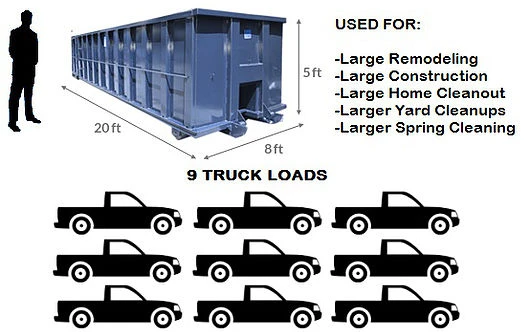 Dumpster Sizes 30 Yd Rolloff